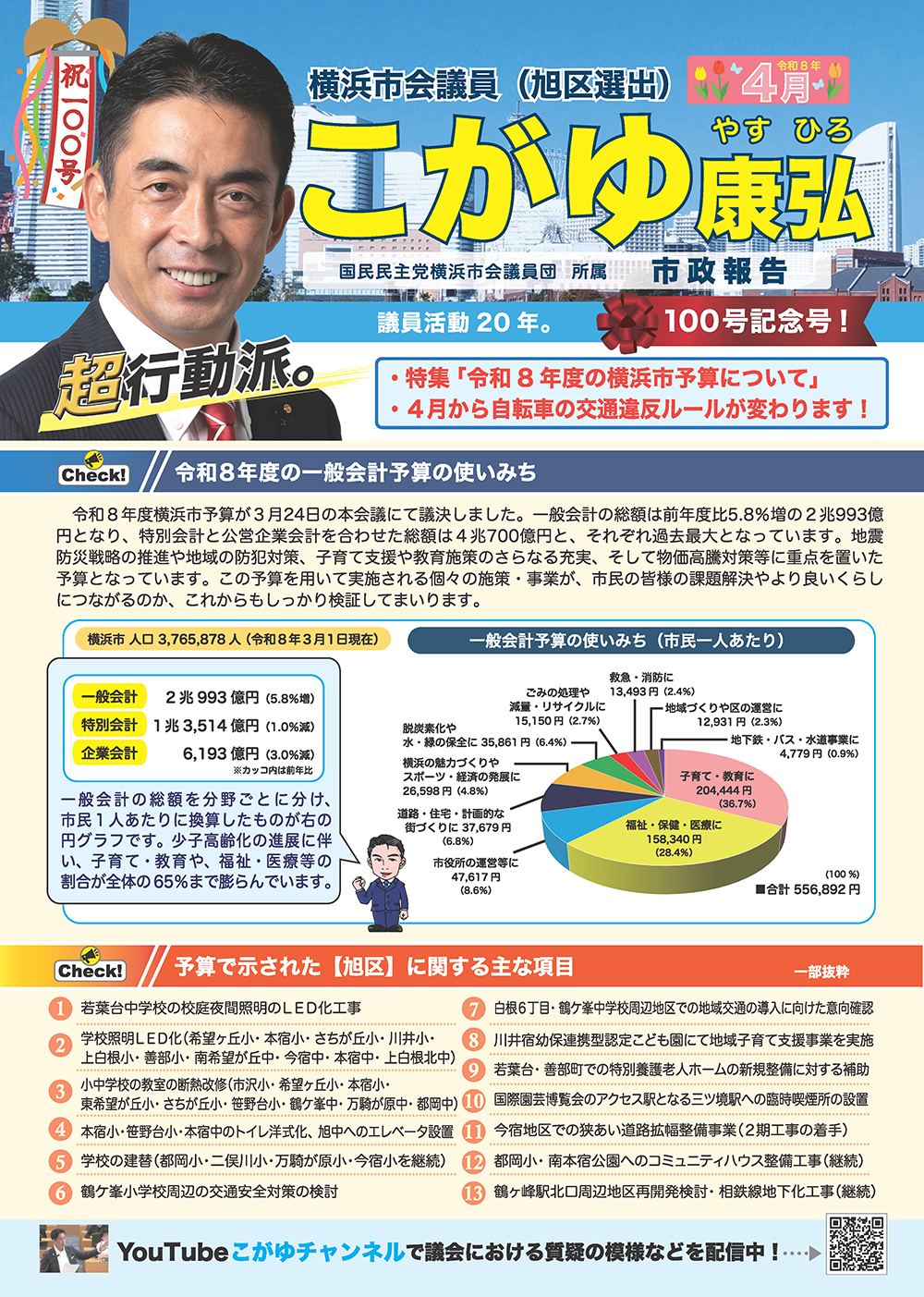 2026年04月号（通算100号） 表面